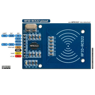 Mạch RFID RC522 NFC 13.56Mhz