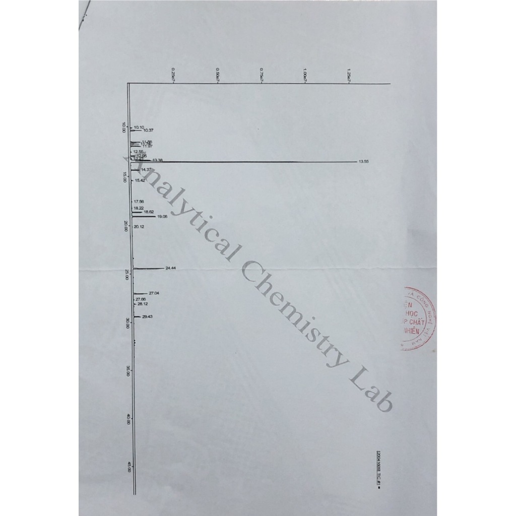 Tinh dầu treo xe vuông thiên nhiên nguyên chất hương sả, quế, bạc hà, tràm năm gân, sả chanh TDTV1