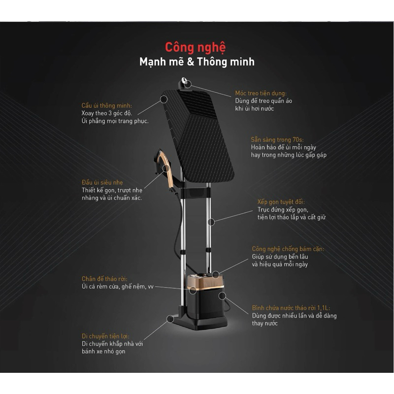 Bàn ủi hơi nước đứng Tefal IXEO Power QT2020E0 - Sản xuất tại Pháp