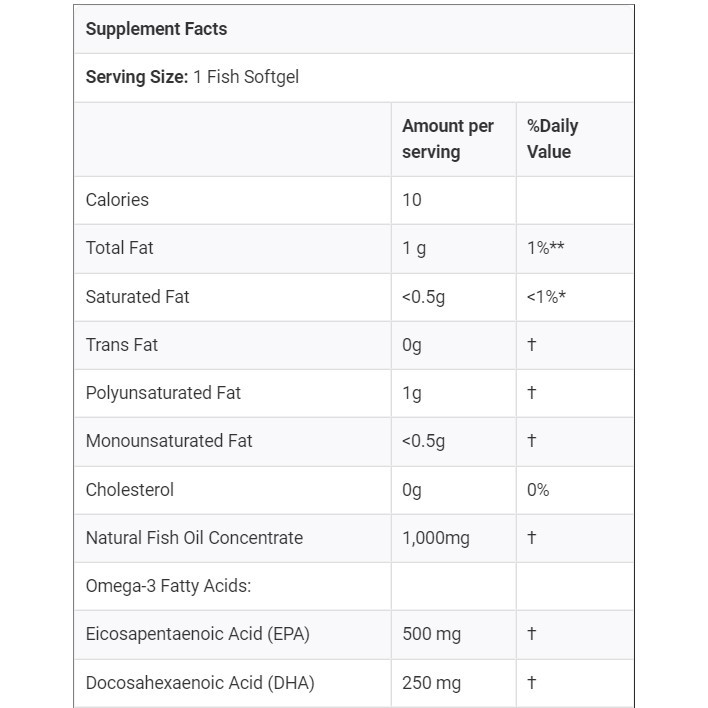 Viên uống dầu cá Now Ultra Omega-3 500 EPA/250 DHA nhập khẩu Mỹ, Fish oil hỗ trợ đẹp da, bảo vệ tim mạch