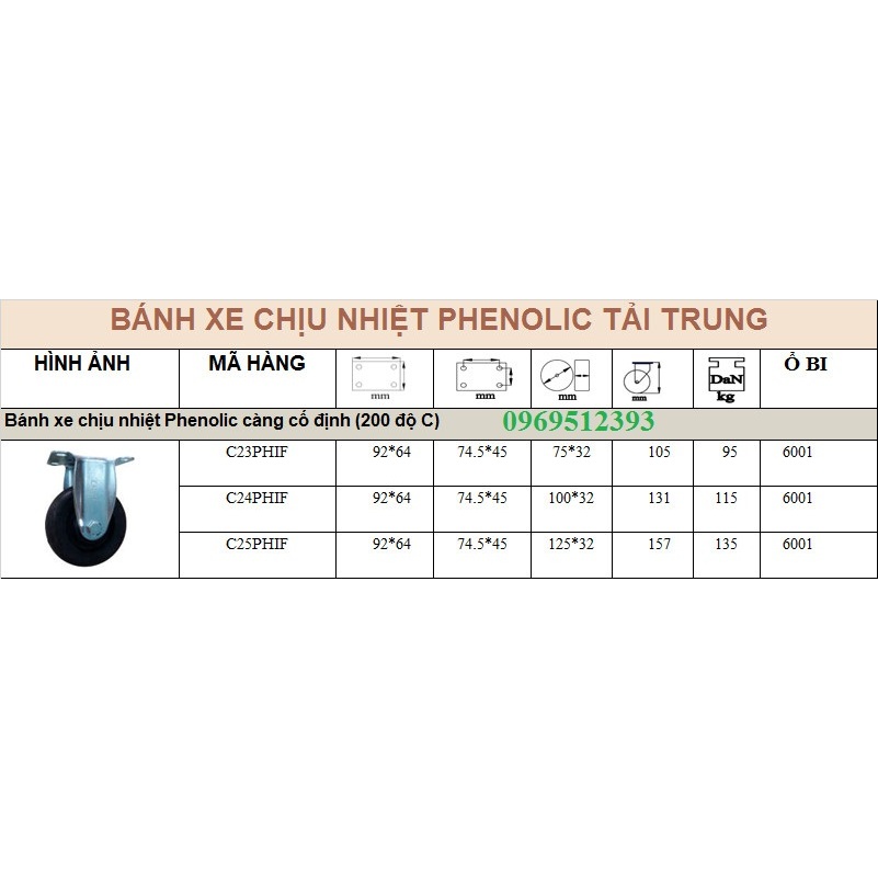 Bánh xe chịu nhiệt Phenolic tải trung mặt bích mạ kẽm D75, D100, D125 chịu tải trọng 350-500kg