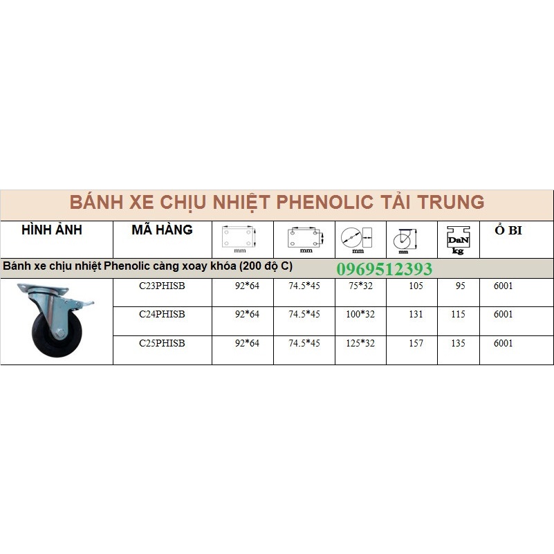 Bánh xe chịu nhiệt Phenolic tải trung mặt bích mạ kẽm D75, D100, D125 chịu tải trọng 350-500kg