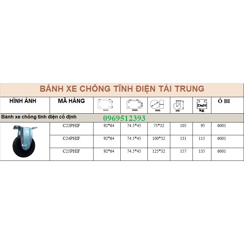 Bánh xe chống tĩnh điện tải trung mặt bích mạ kẽm D75, D100, D125 chịu tải trọng 350-500kg