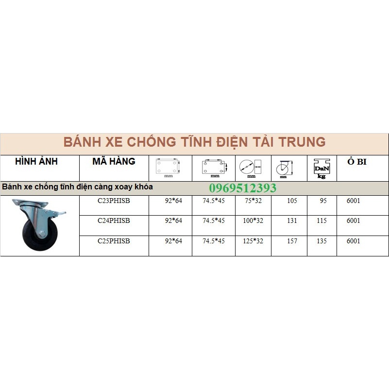 Bánh xe chống tĩnh điện tải trung mặt bích mạ kẽm D75, D100, D125 chịu tải trọng 350-500kg