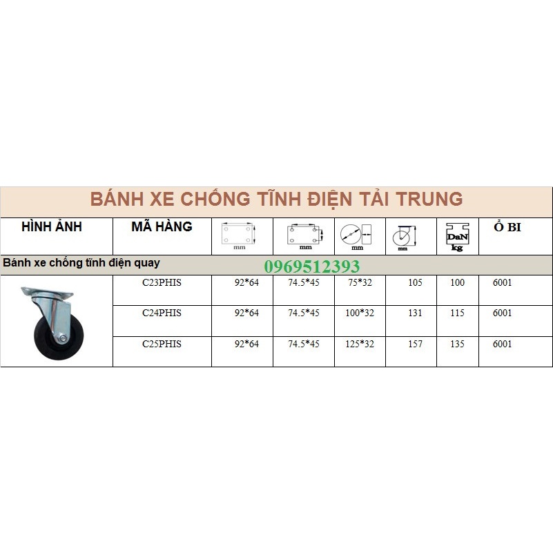Bánh xe chống tĩnh điện tải trung mặt bích mạ kẽm D75, D100, D125 chịu tải trọng 350-500kg