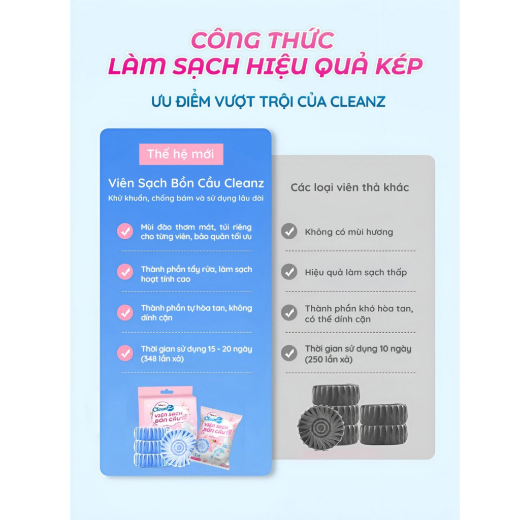 Viên thả bồn cầu Cleanz diệt khuẩn thơm mát tẩy sạch mảng bám khử mùi hôi toilet, thơm lâu không gian nhà vệ sinh