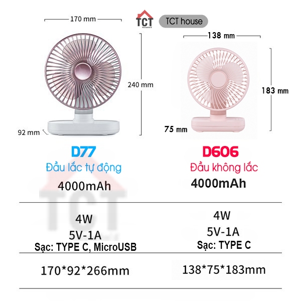 Quạt mini tích điện để bàn TCT xoay đầu tự động pin 4000mah
