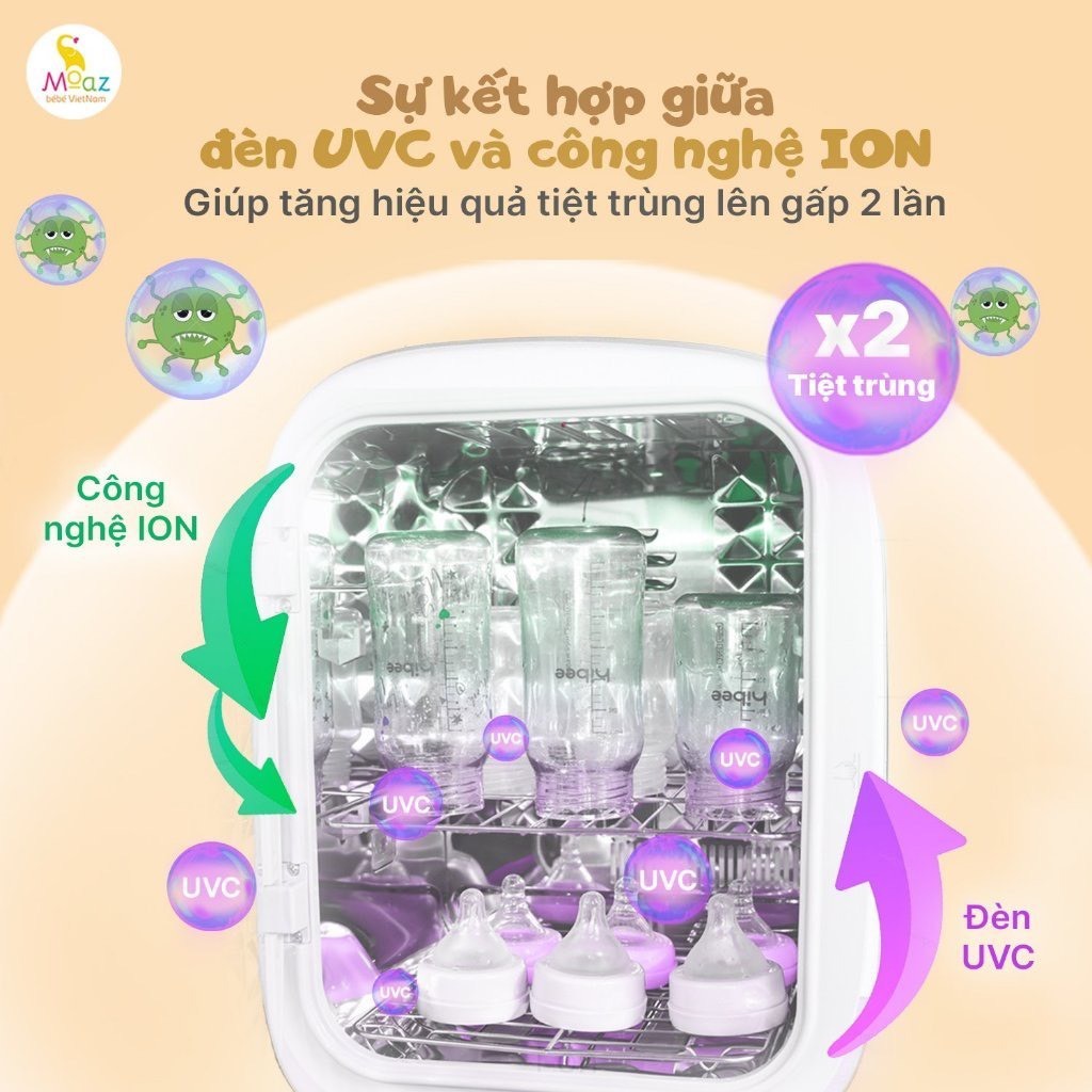 Máy tiệt trùng sấy khô UVC ION Moaz BéBé MB072 hàng chính hãng bảo hành 12 tháng