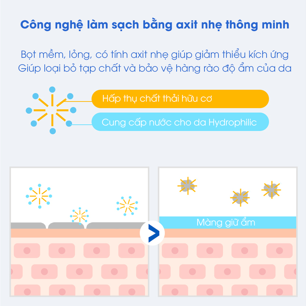 Sữa tắm gội 2in1 dịu nhẹ Atono2 Oxygen cho bé  300gr