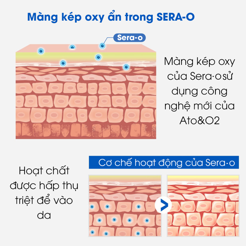 Sữa tắm gội 2in1 dịu nhẹ Atono2 Oxygen cho bé  300gr