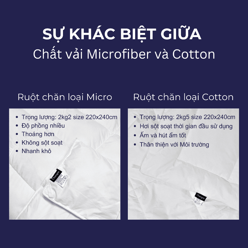 Ruột chăn lông vũ Microfiber Cao Cấp Changmi cực êm, giữ nhiệt tốt. Tiêu chuẩn khách sạn 5 sao | BigBuy360 - bigbuy360.vn