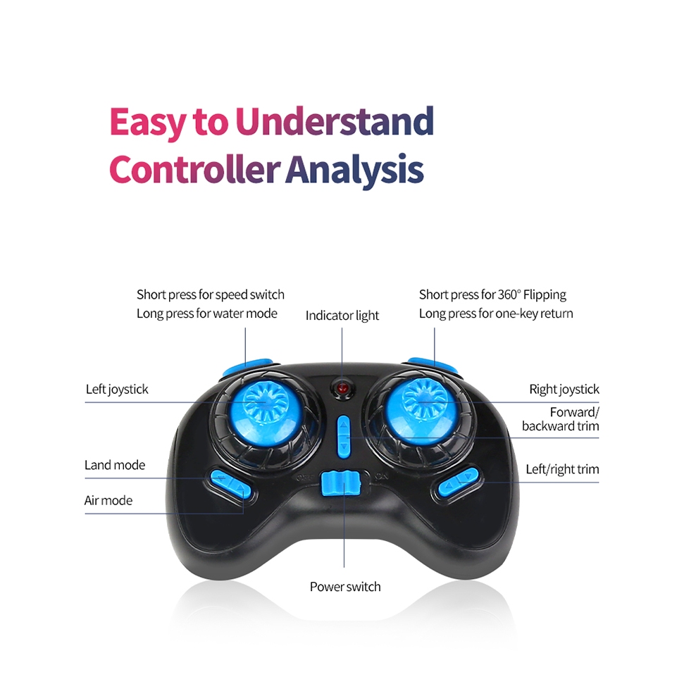 Máy bay không người lái ba trong một JJRC H113 dưới nước, trên bộ và trên không, không thấm nước, lật 360 độ