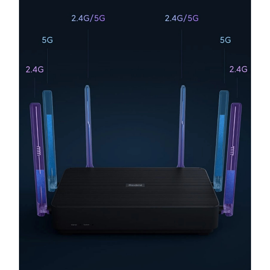 Router Wifi 6 Xiaomi Redmi AX6S