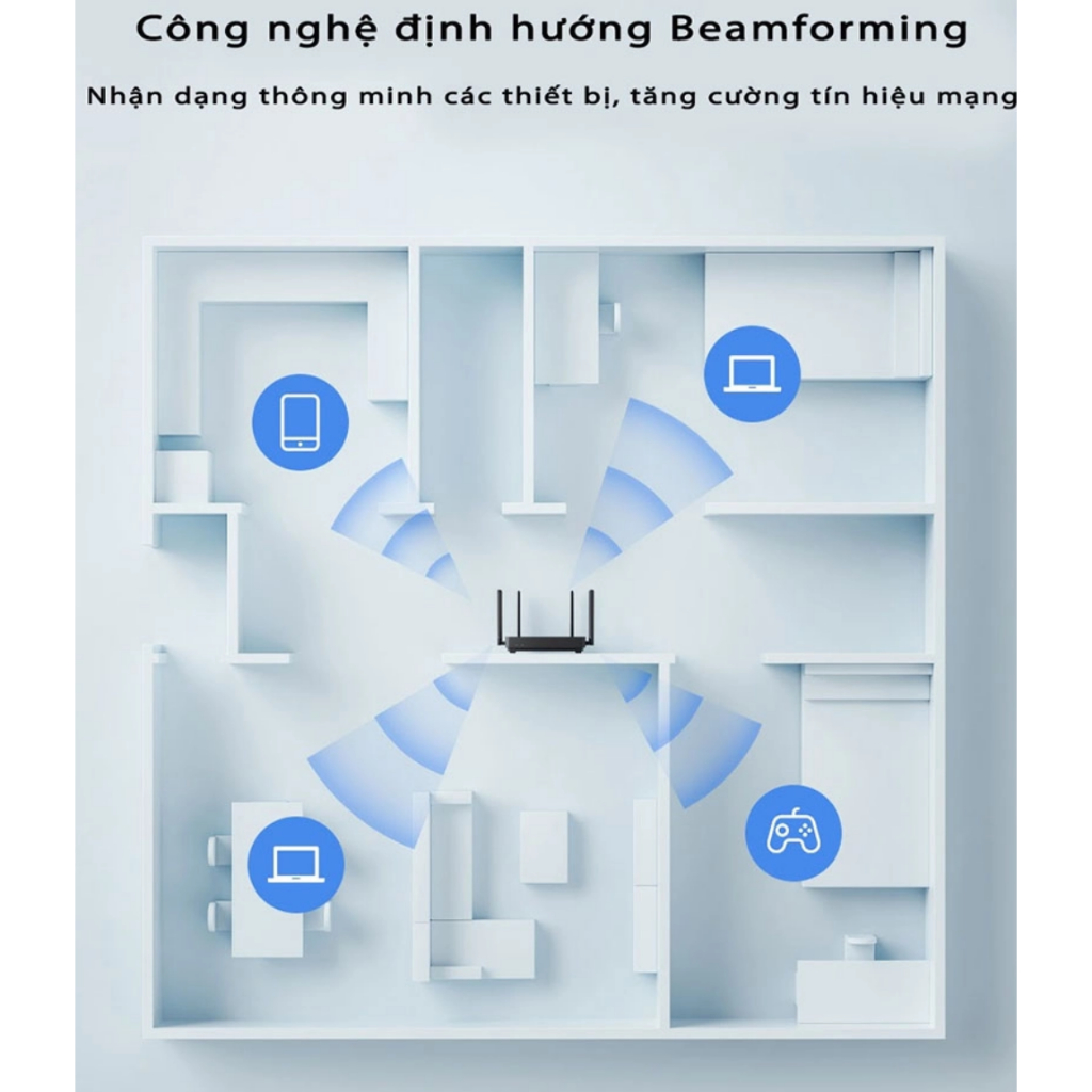 Router Wifi 6 Xiaomi Redmi AX6S