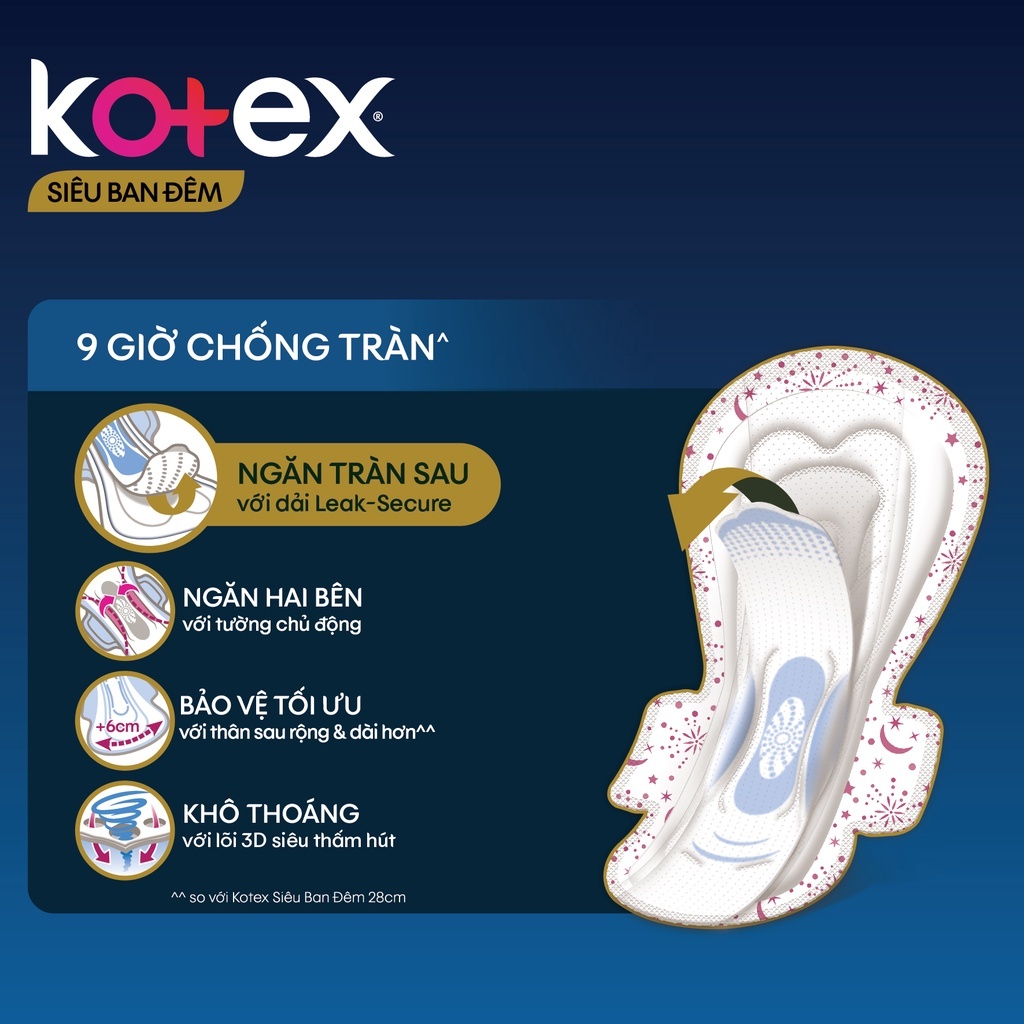 Băng Vệ Sinh Kotex Style Siêu Ban Đêm Mặt Bông Cánh 35Cm 3 Miếng
