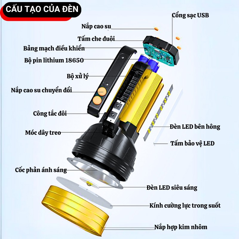 Đèn Pin Cầm Tay Kumo Siêu Sáng Chống Nước 3 Chế Độ Sáng Sạc Được Cho Điện Thoại
