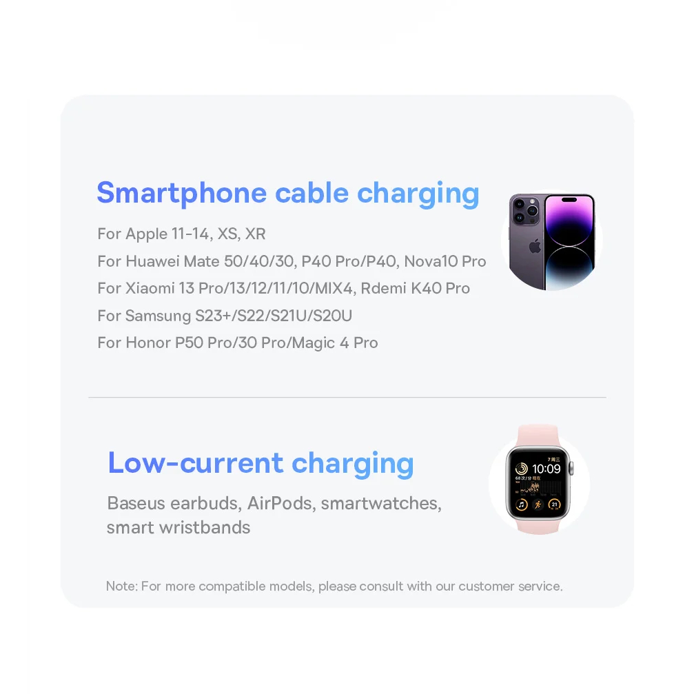 Pin dự phòng không dây nam châm kiêm giá đỡ từ tính cho iP 12-15 Baseus MagPro Magnetic Stand Power Bank PPCXZ05