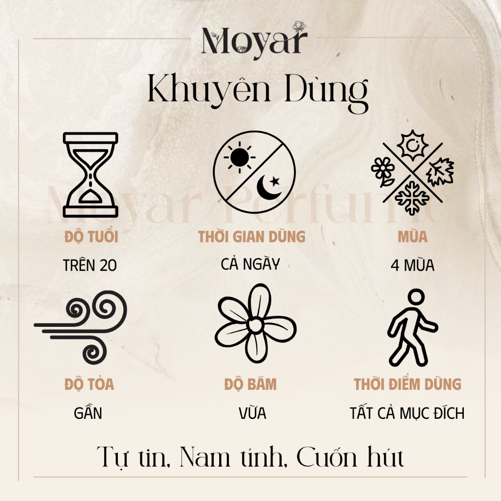 10ml Montblanc Explorer | Nước hoa nam