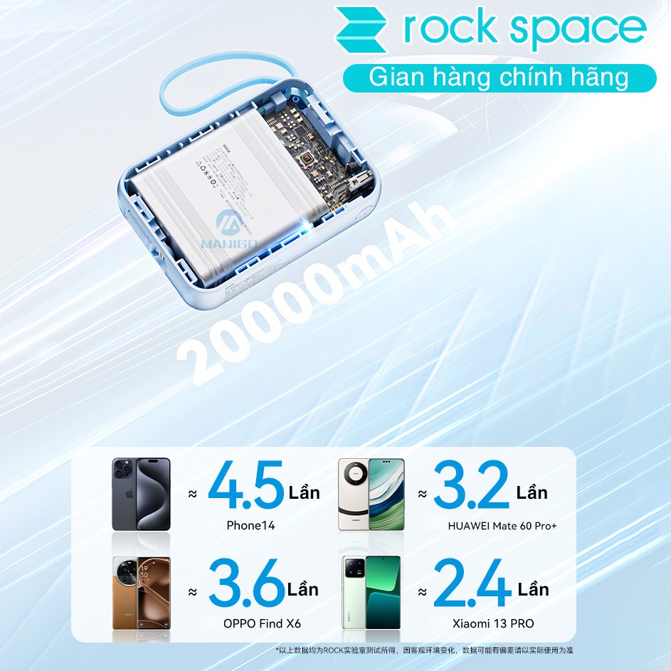 Pin sạc dự phòng mini tích hợp dây sạc Rockspace Y11 sạc nhanh 22.5w dung lương 20000mAh hàng chính hãng có bảo hành