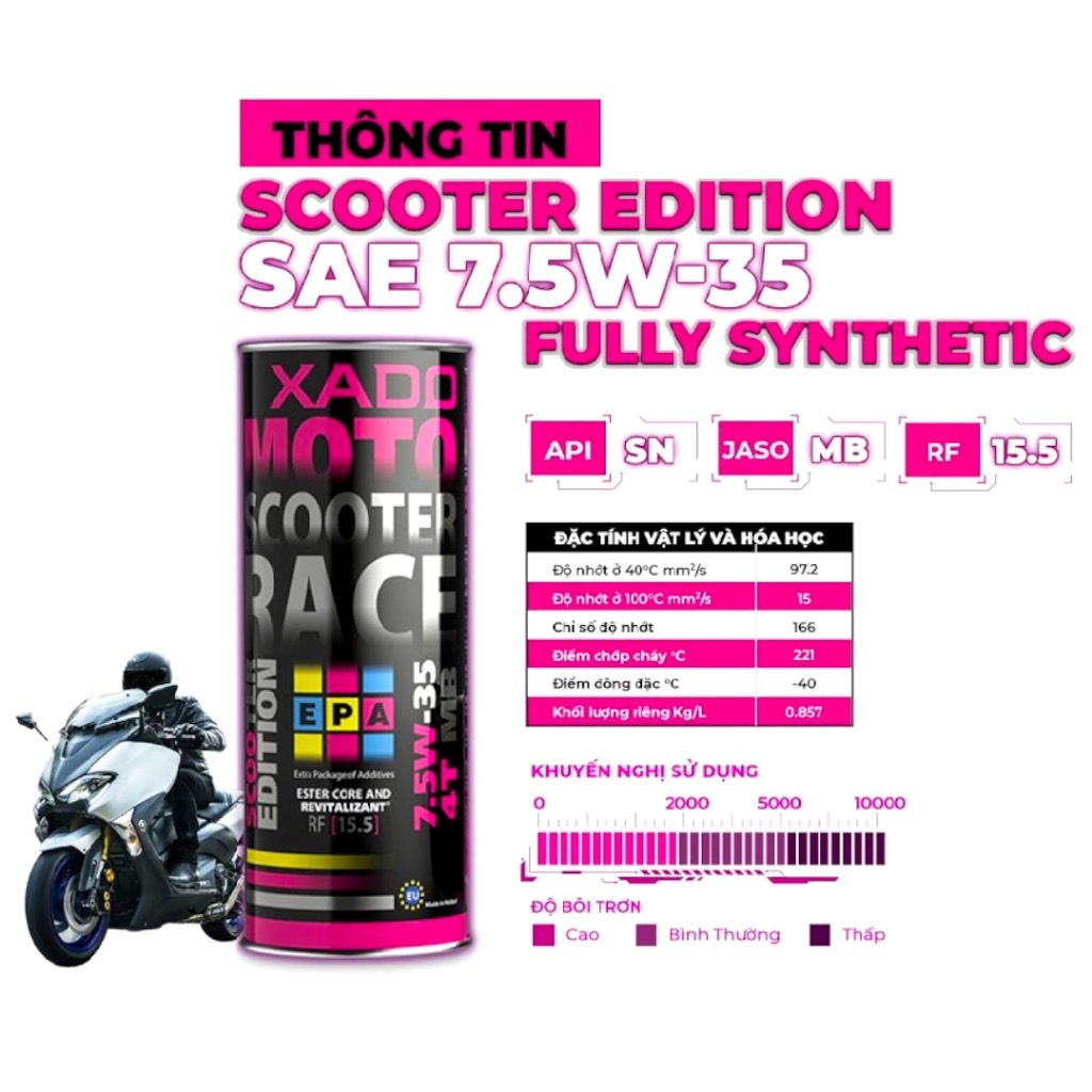 Nhớt Xe Tay Ga Xado Scooter Race 7.5W35 800ml