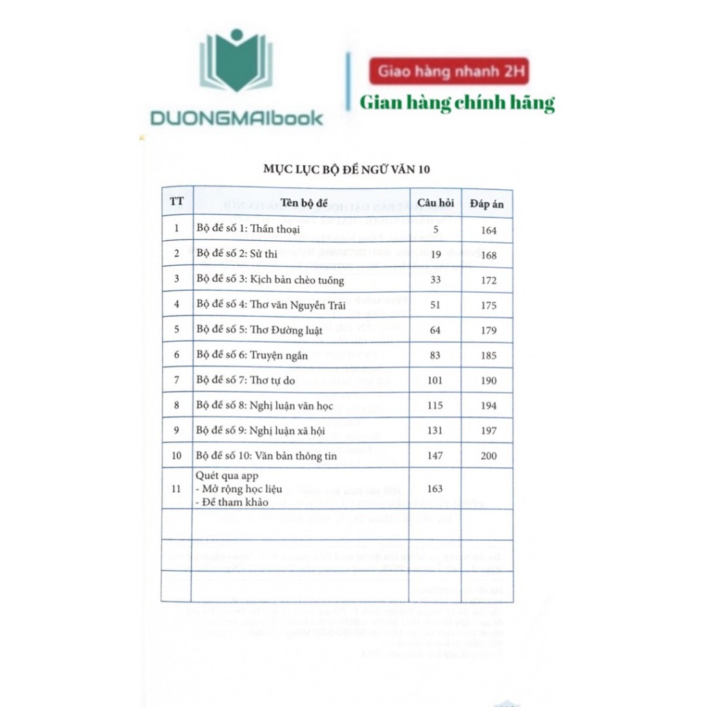 Sách - Ngữ văn 10  - Đề ôn luyện và kiểm tra - Đào Phương Huệ