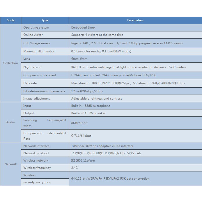 Camera ngoài trời AF663DR  1080P, Vstarcam
