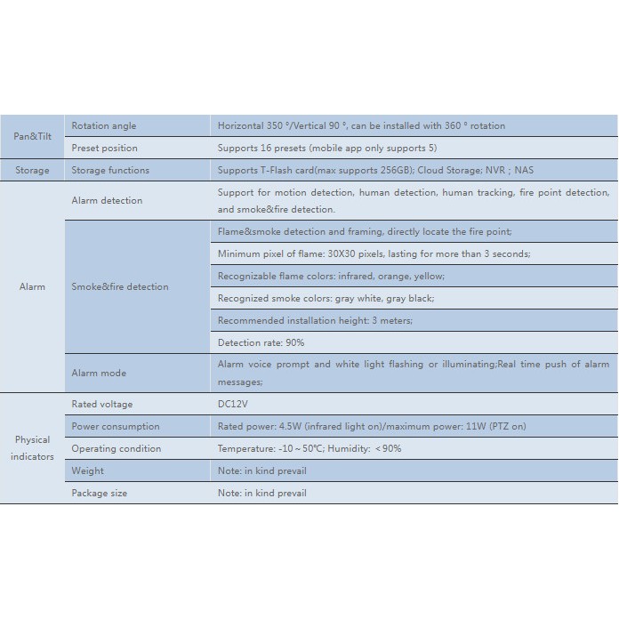 Camera ngoài trời AF663DR  1080P, Vstarcam