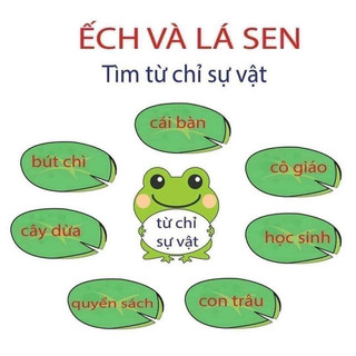 [GIÁO CỤ] Ếch- Lá sen (có nm châm)
