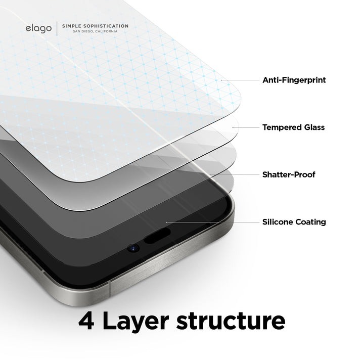 Kính Cường Lực Elago  Tempered Glass+ Screen Protector cho iPhone 15 15 Plus 15 Pro 15 Promax