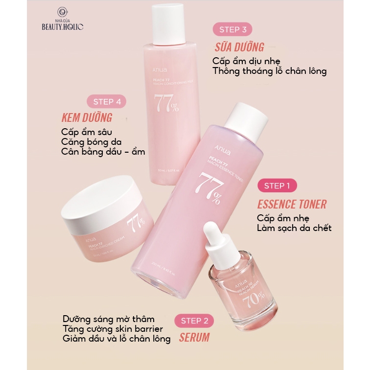 Sữa dưỡng chiết xuất đào ANUA PEACH 77 NIACIN CONDITIONING MILK