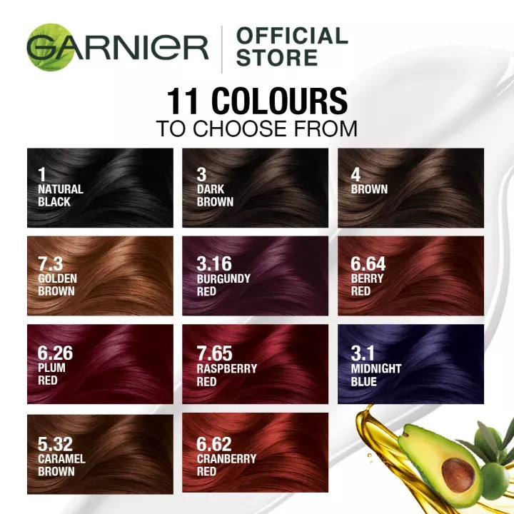 Thuốc nhuộm tóc Garnier Color Naturals Hair chứa 3 loại tinh dầu Bơ, Hạnh nhân & Olive cô đặc gấp 10 lần