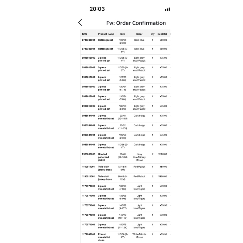 Áo khoác bé trai màu trơn kéo khoá rất đẹp săn sale China sz 3-4y