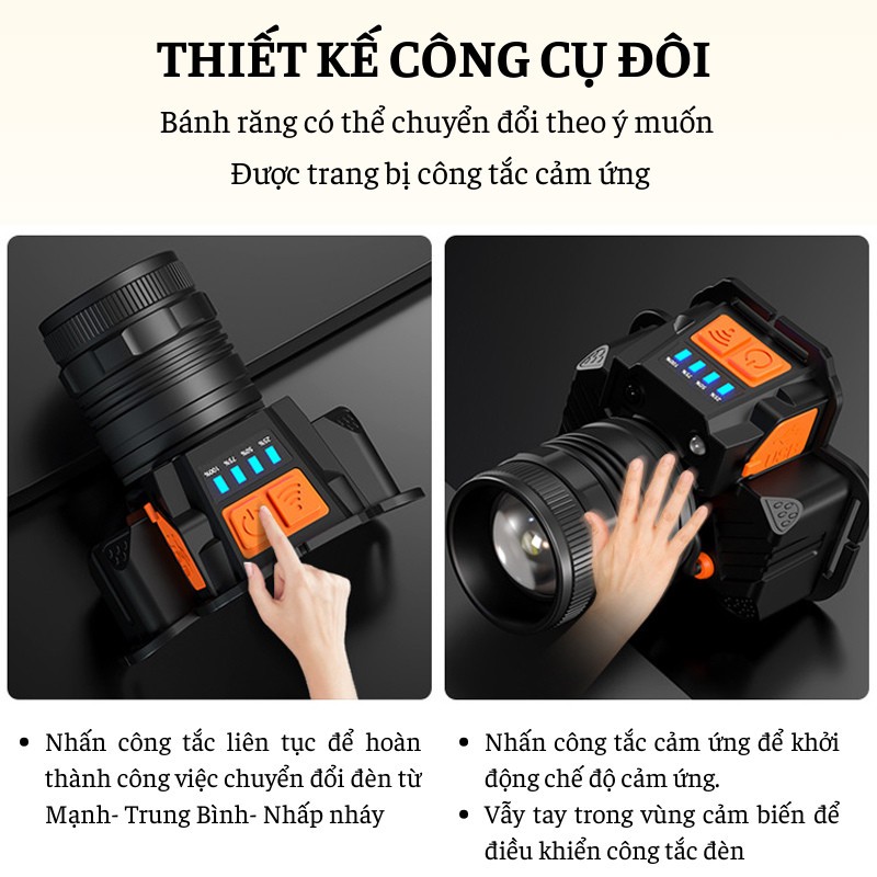 Đèn Pin Đội Đầu Shikio Siêu Sáng Chống Nước Tích Điện Vỏ Kim Loại Kèm Sạc