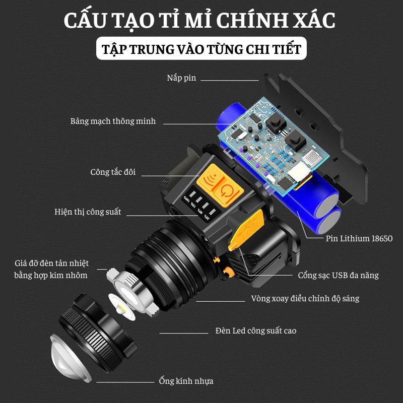 Đèn Pin Đội Đầu Shikio Siêu Sáng Chống Nước Tích Điện Vỏ Kim Loại Kèm Sạc