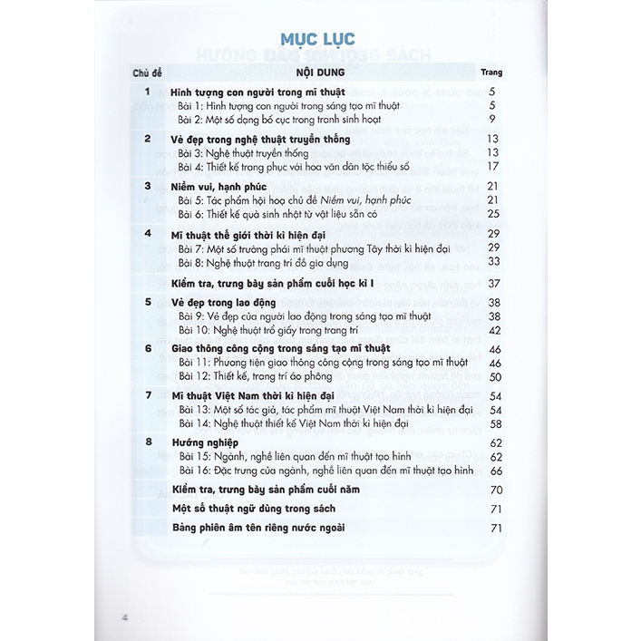 Sách - Mĩ thuật 8