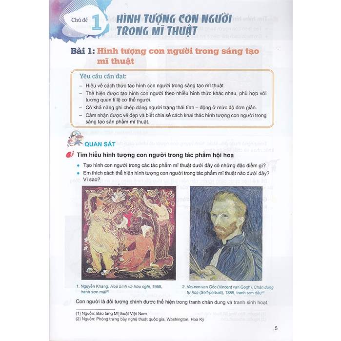 Sách - Mĩ thuật 8