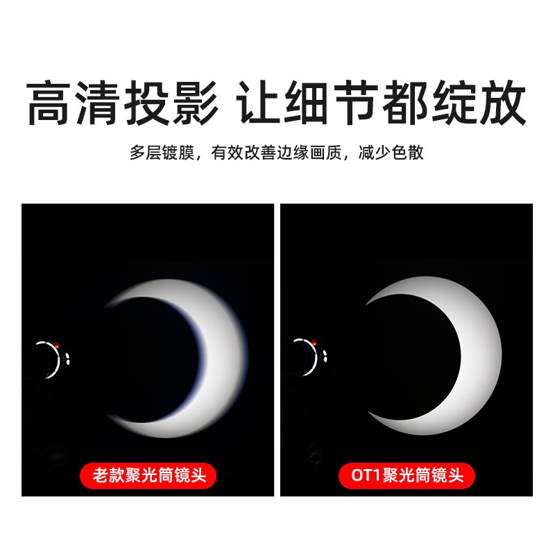 Óng kính dành cho bộ tạo hiệu ứng Snoot - ngàm Canon EF