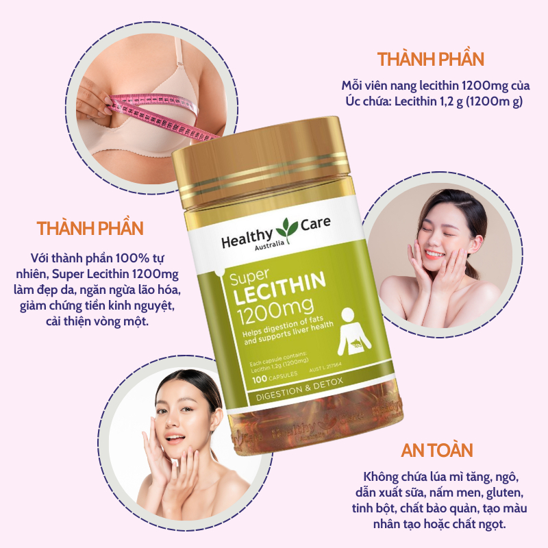 Combo cân bằng nội tiết tố, tăng kích thước vòng 1 Tinh dầu hoa anh thảo Blackmores và Mầm đậu nành Healthy Care của Úc