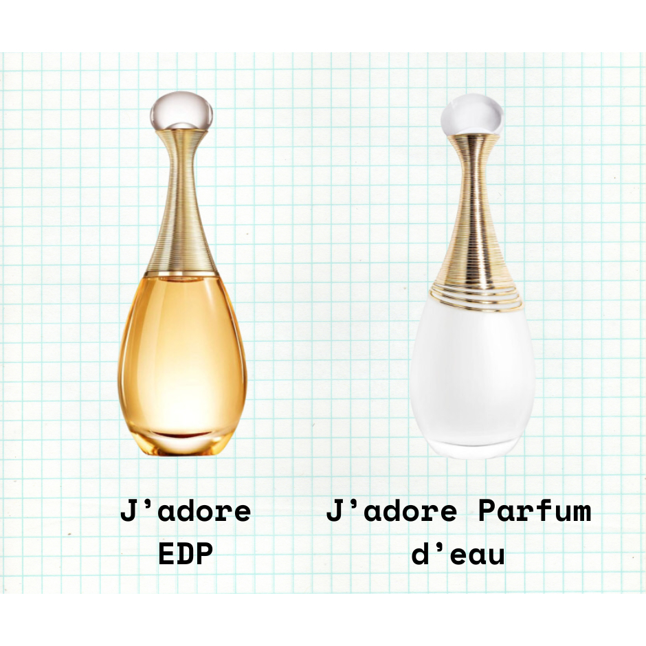 Nước hoa nữ Jadore EDP 10ml