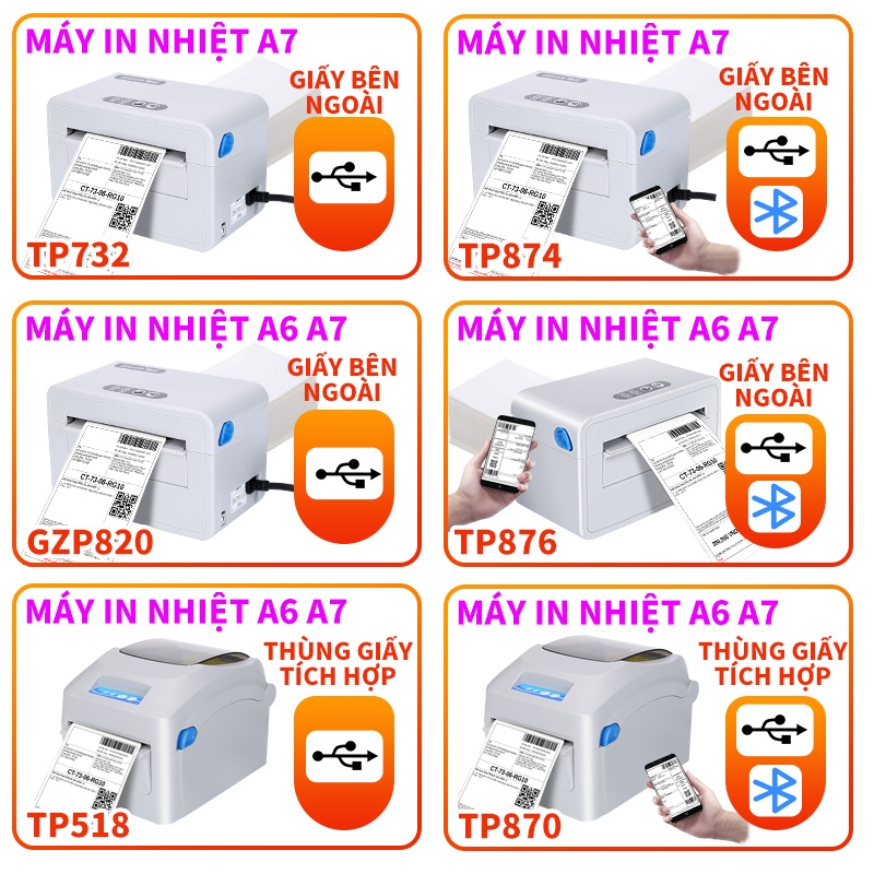 Máy in nhiệt  đơn hàng,Máy in vận đơn,mã vận đơn, mã vạch, phiếu gửi hàng, logo có sẵn lớp keo tự dính