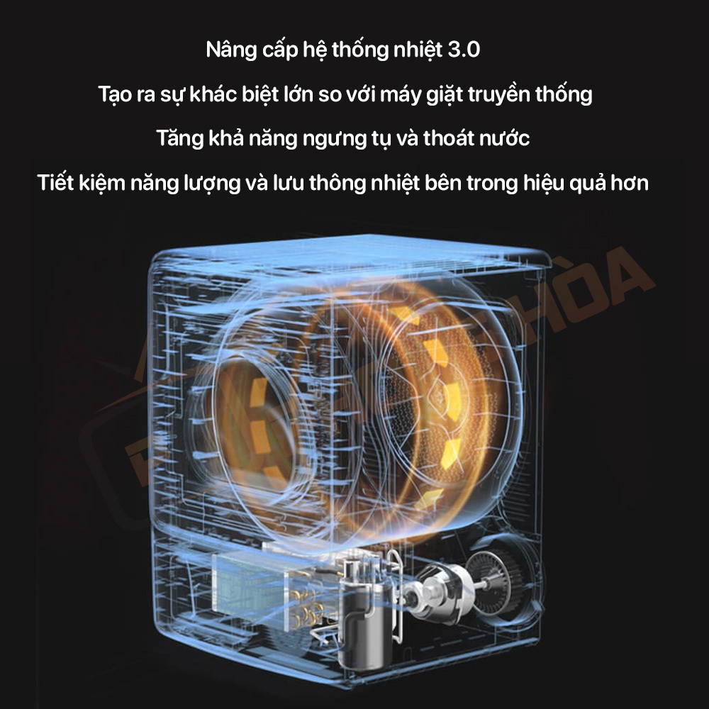 Máy Giặt & Máy Sấy Xiaomi Minij – Giặt 10Kg Sấy 10Kg