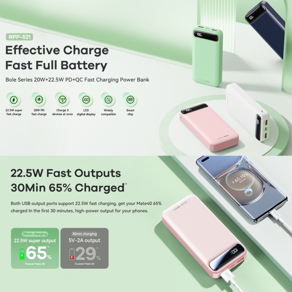 Pin dự phòng Remax RPP-521 - Dung lượng pin 20000mAh QC3.0 22.5W và TypeC PD 20W - Đèn led siêu sáng - Bảo hành 12 tháng
