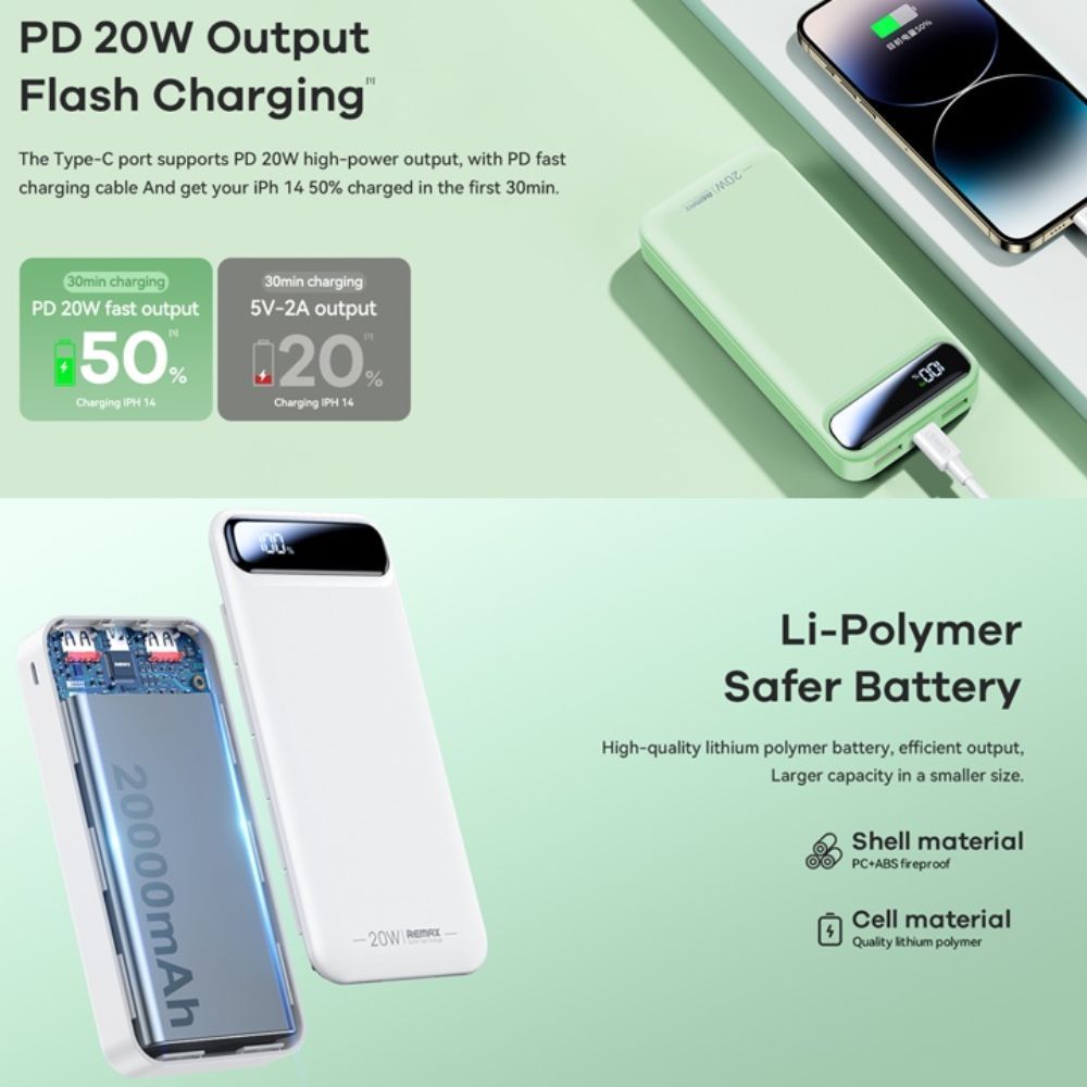 Pin dự phòng Remax RPP-521 - Dung lượng pin 20000mAh QC3.0 22.5W và TypeC PD 20W - Đèn led siêu sáng - Bảo hành 12 tháng