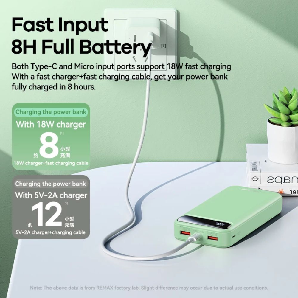Pin dự phòng Remax RPP-521 - Dung lượng pin 20000mAh QC3.0 22.5W và TypeC PD 20W - Đèn led siêu sáng - Bảo hành 12 tháng