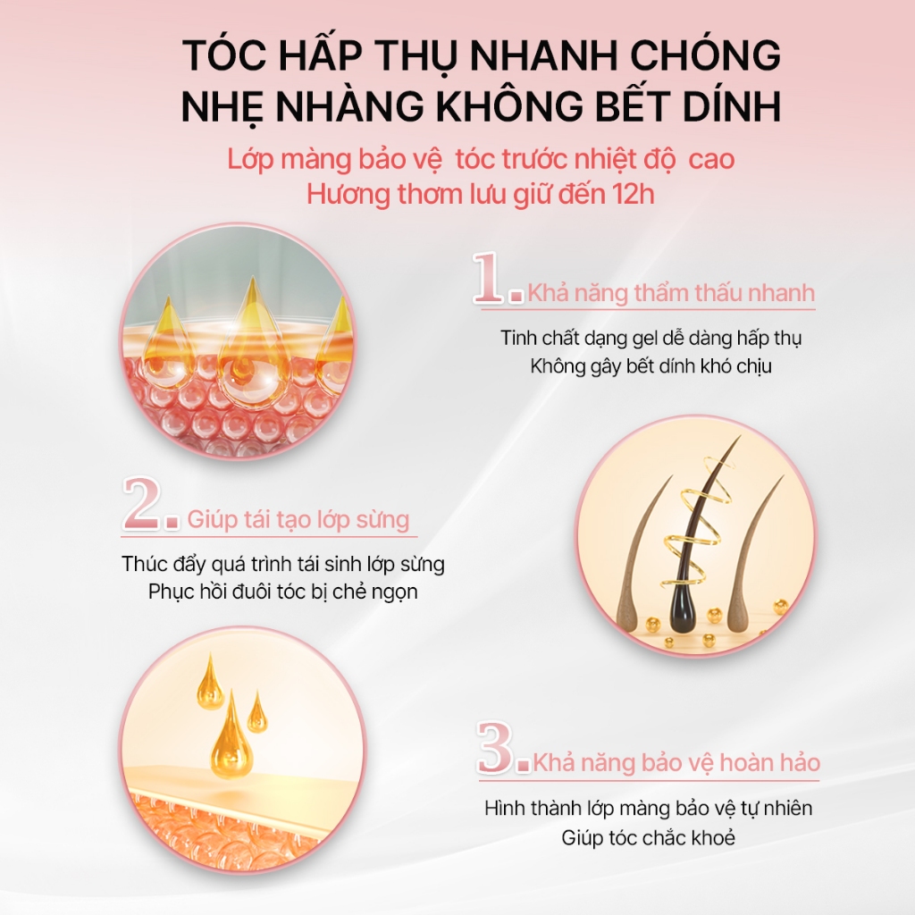 COMBO Tinh Chất Dưỡng Tóc Nước Hương Nước Hoa iShine 300ml + 100ml