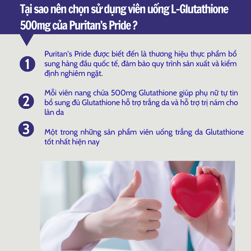 Viên uống thải độc giúp trắng da, giảm nám Puritan's Pride L-Glutathione 500mg 30 viên của Mỹ