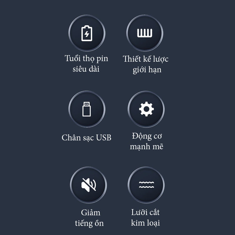 Bộ Tông Đơ Cắt Tóc Tạo Kiểu Chấn Viền Tiện Lợi, Nhỏ Gọn, Sạc Điện, Cao Cấp - HOUSESHOP68