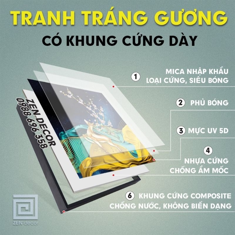 SIÊU TO CÓ KHUNG. Tranh tráng gương treo phòng khách, phòng họp, phòng làm việc