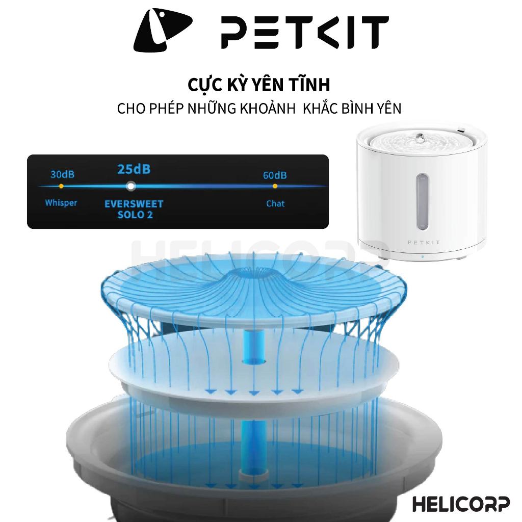 [Global Version] Máy Lọc Nước Cho Chó Mèo Bơm Không Dây PETKIT Solo 2 có điều khiển qua App - HeLiCorp