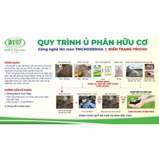 Bao 1kg Trichoderma  DT02 (men vi sinh / nấm đối kháng) Điền trang !